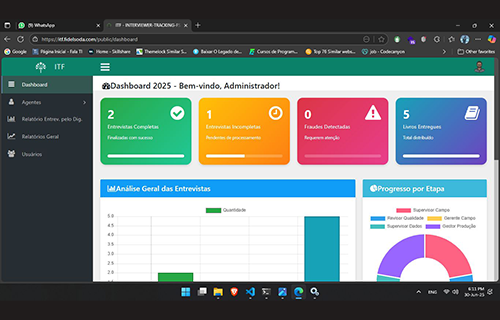 Sistema de Gestão de Agentes